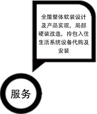 首页- 350vip浦京集团中国区官网